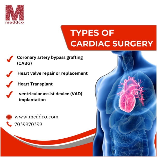 Types of Cardiac Surgery