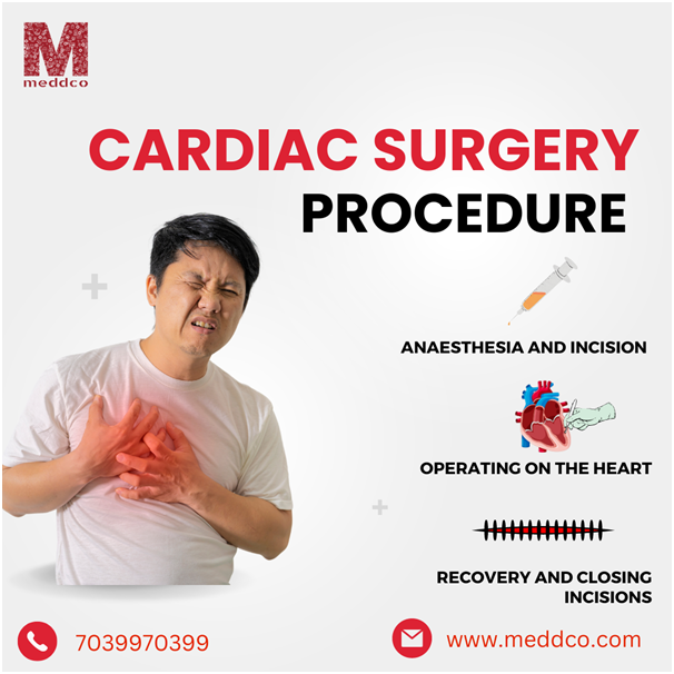 Operating on the Heart
